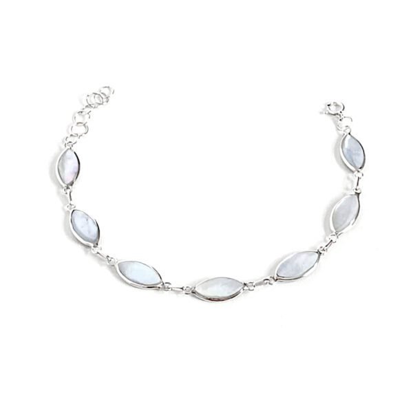 Pulseira Onix e Madrepérola